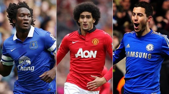 回顧事件始 回顧事件始